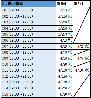 iPad講座