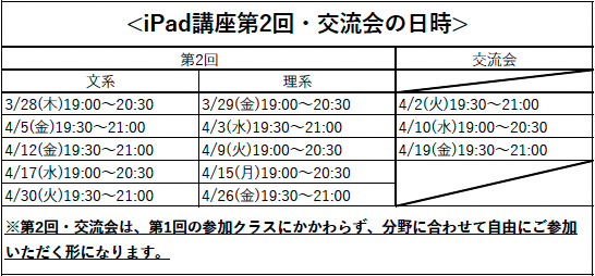 iPad講座交流会