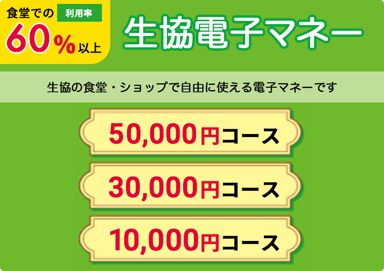 生協電子マネー