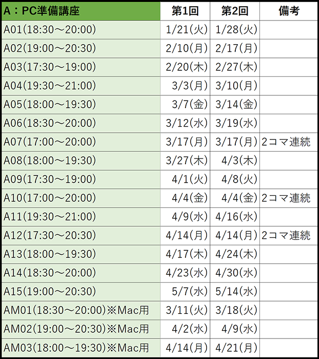 初心者向けコース