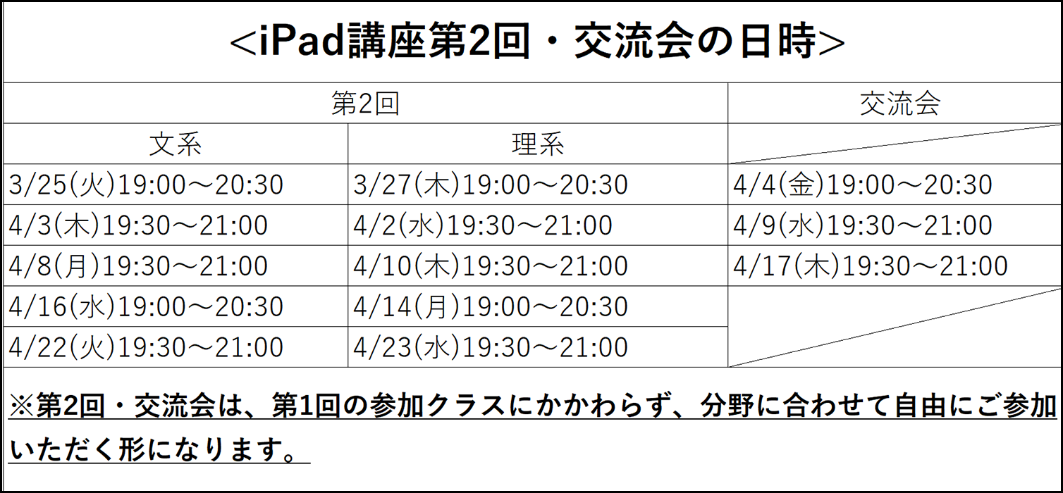 本講座コース