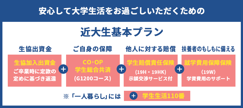 近大生おすすめプラン
