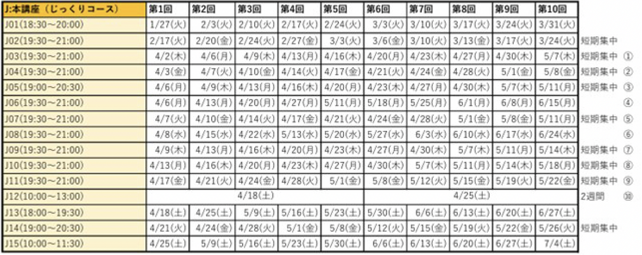 本講座（じっくりコース）