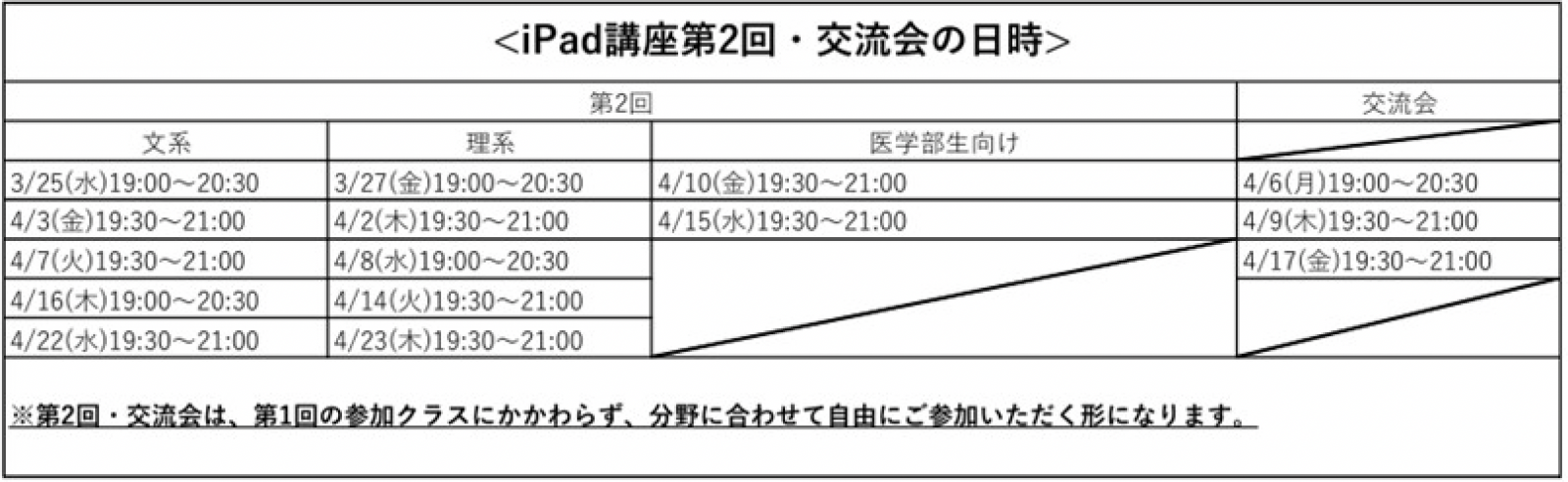 iPad講座第2回・交流会の日時