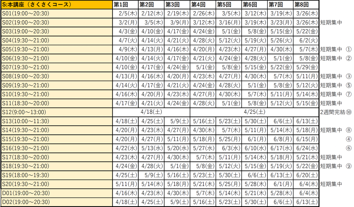 本講座（さくさくコース）
