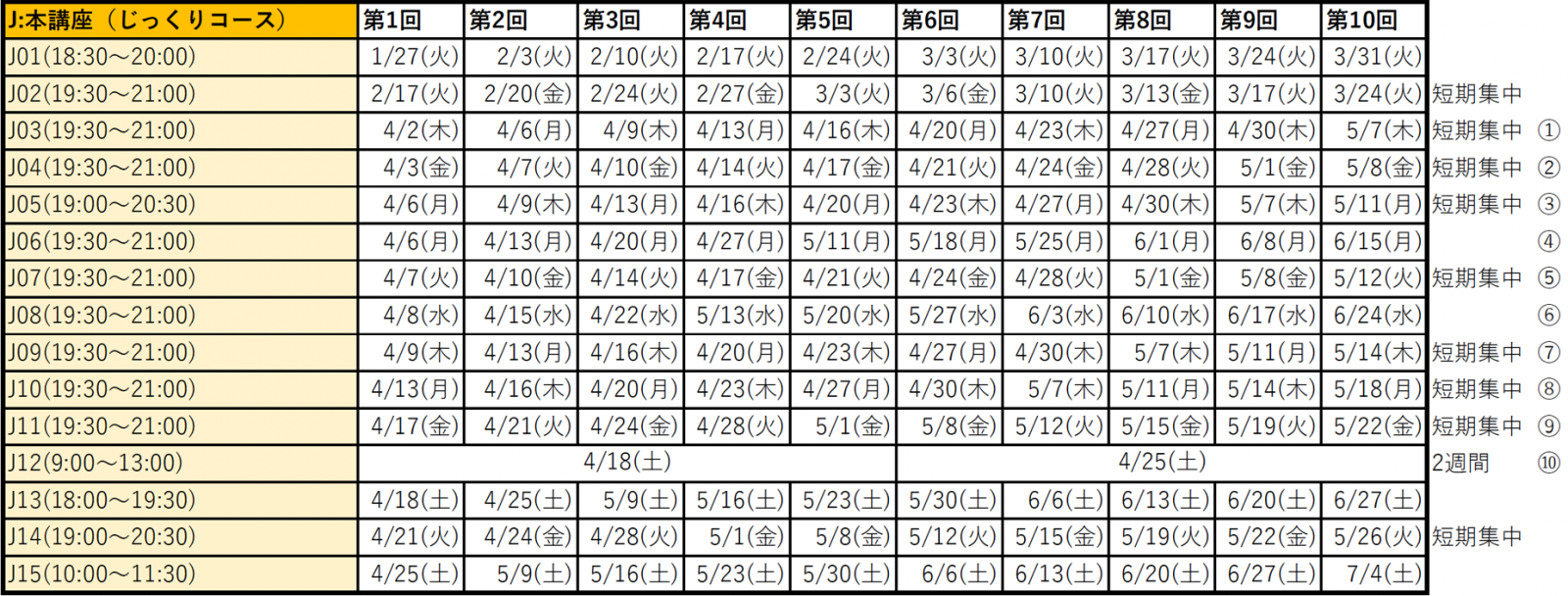 本講座（じっくりコース）